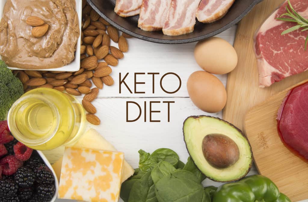 How To Do Keto In 2021 1