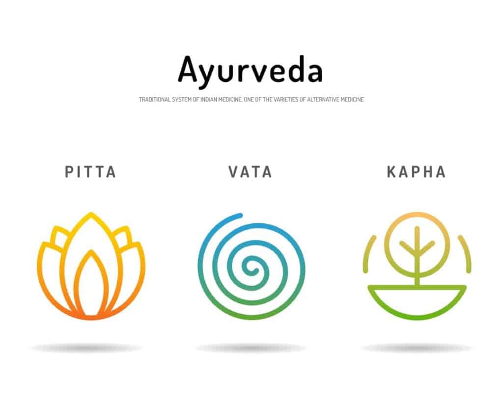 Looking to Improve Your Daily Mood? Here's How Ayurvedic Treatments Can Help 2